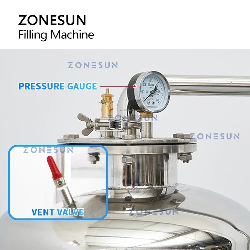 Wine Beer Usa - Zonesun bebidas carbonatadas máquina de enchimento